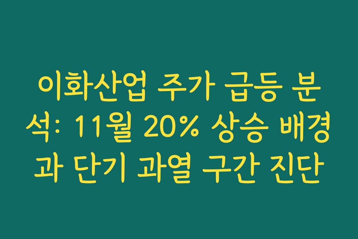 이화산업 주가 급등 분석: 11월 20% 상승 배경과 단기 과열 구간 진단