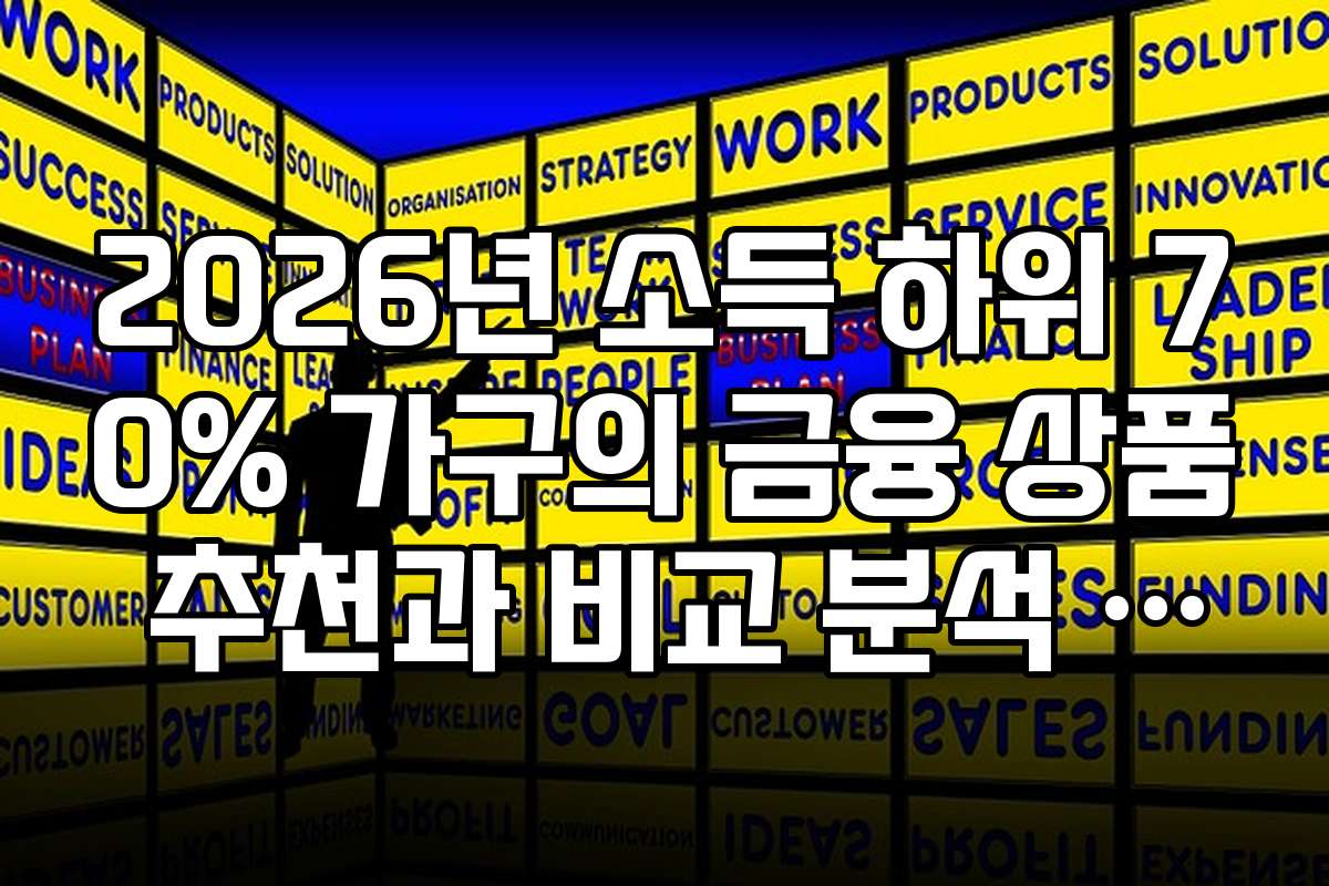 2026년 소득 하위 70% 가구의 금융 상품 추천과 비교 분석 자료